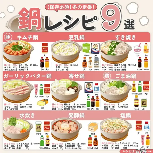 鍋レシピ