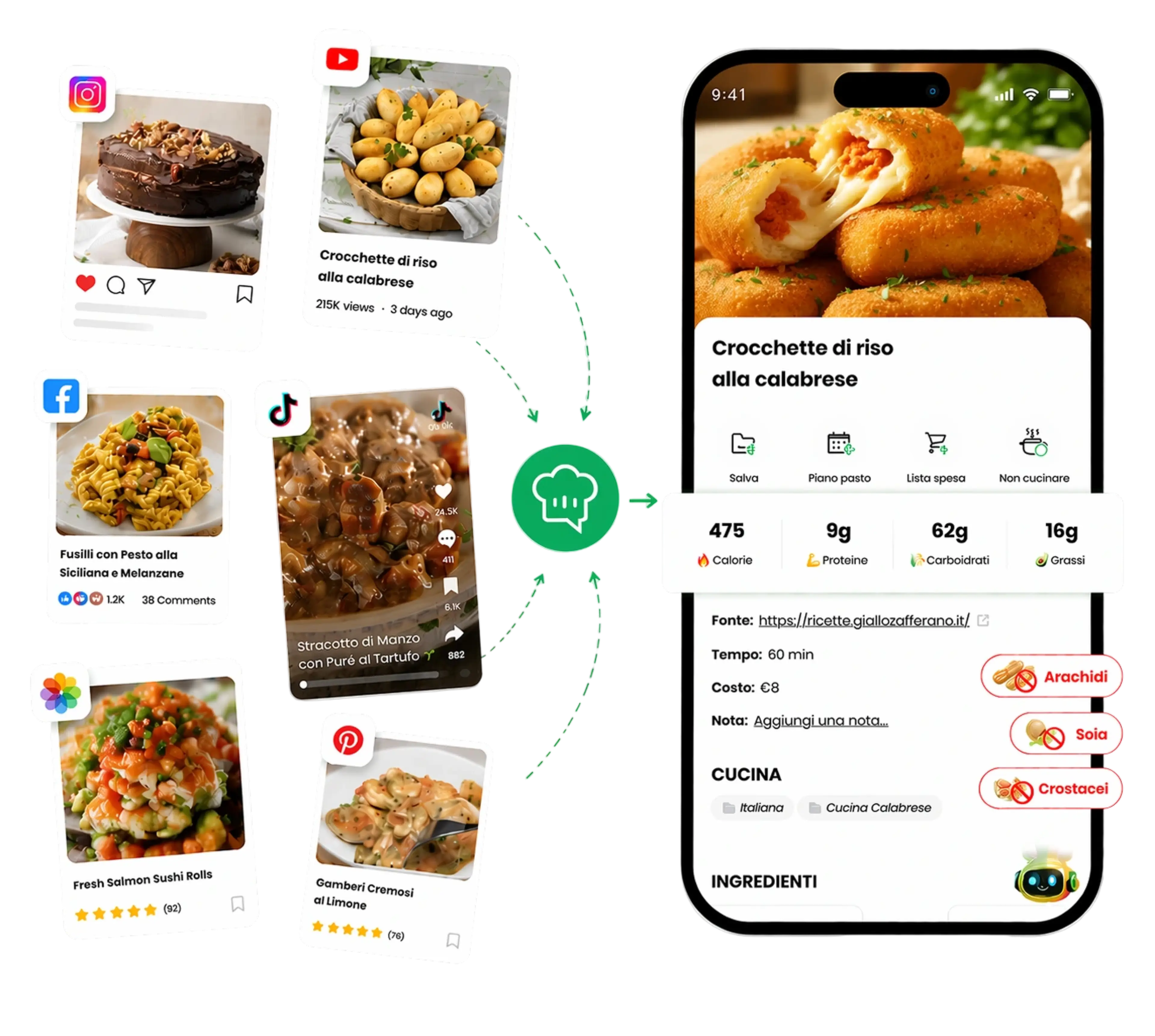 Recipes from social media, websites, and photos becoming an organized recipe in the CookGo app